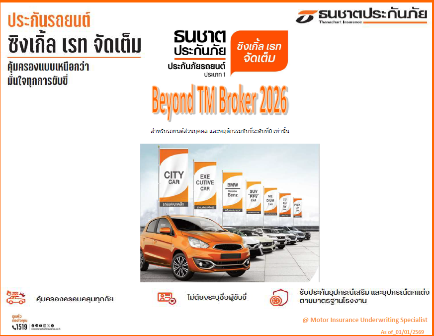 ประกันภัยประเภท 1 Beyond