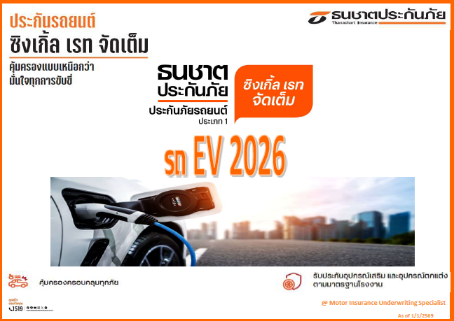 ประกันภัยชั้น 1 EV 2026